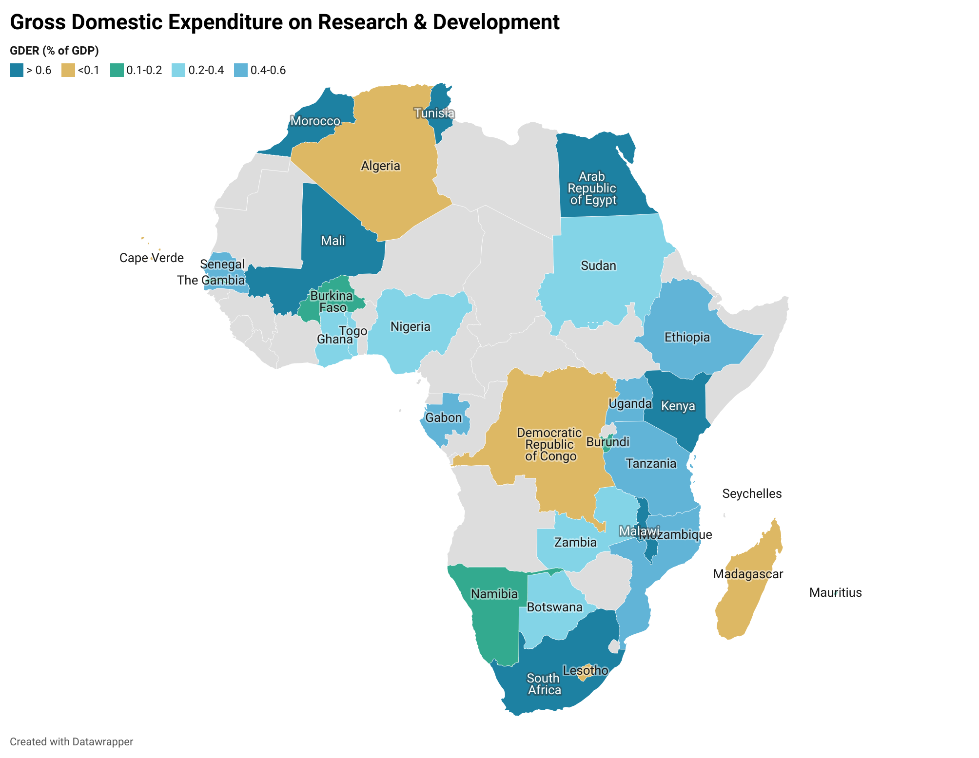 Gross domestic expenditure on research and development