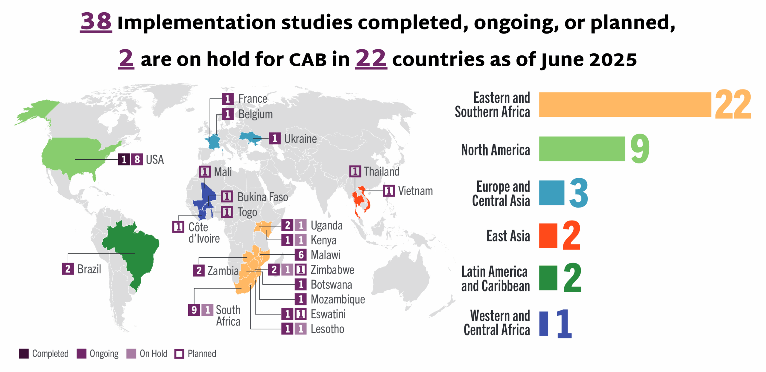 world map of CAB ongoing and planned implementation studies