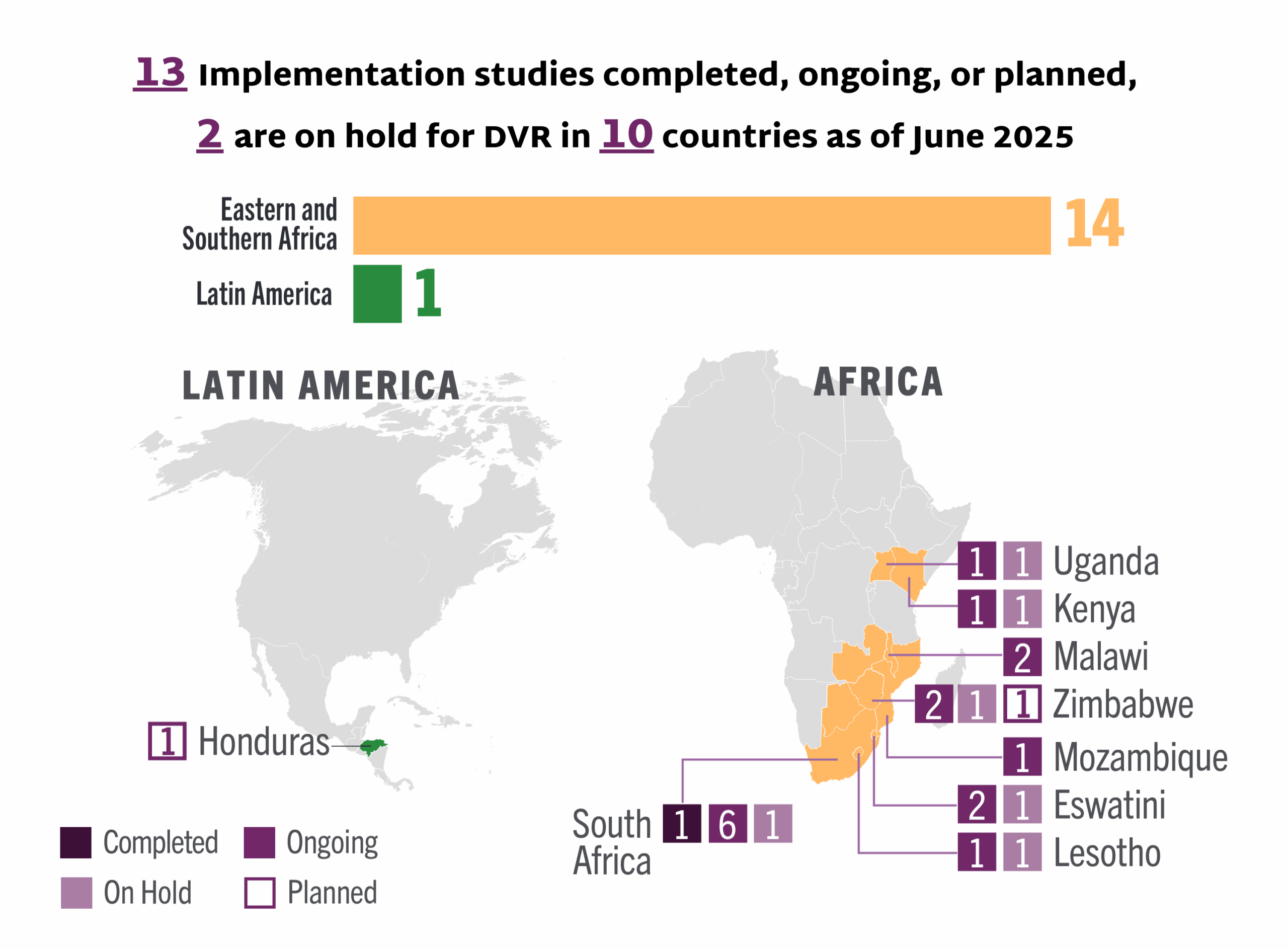 map of ongoing and planned implementation studies