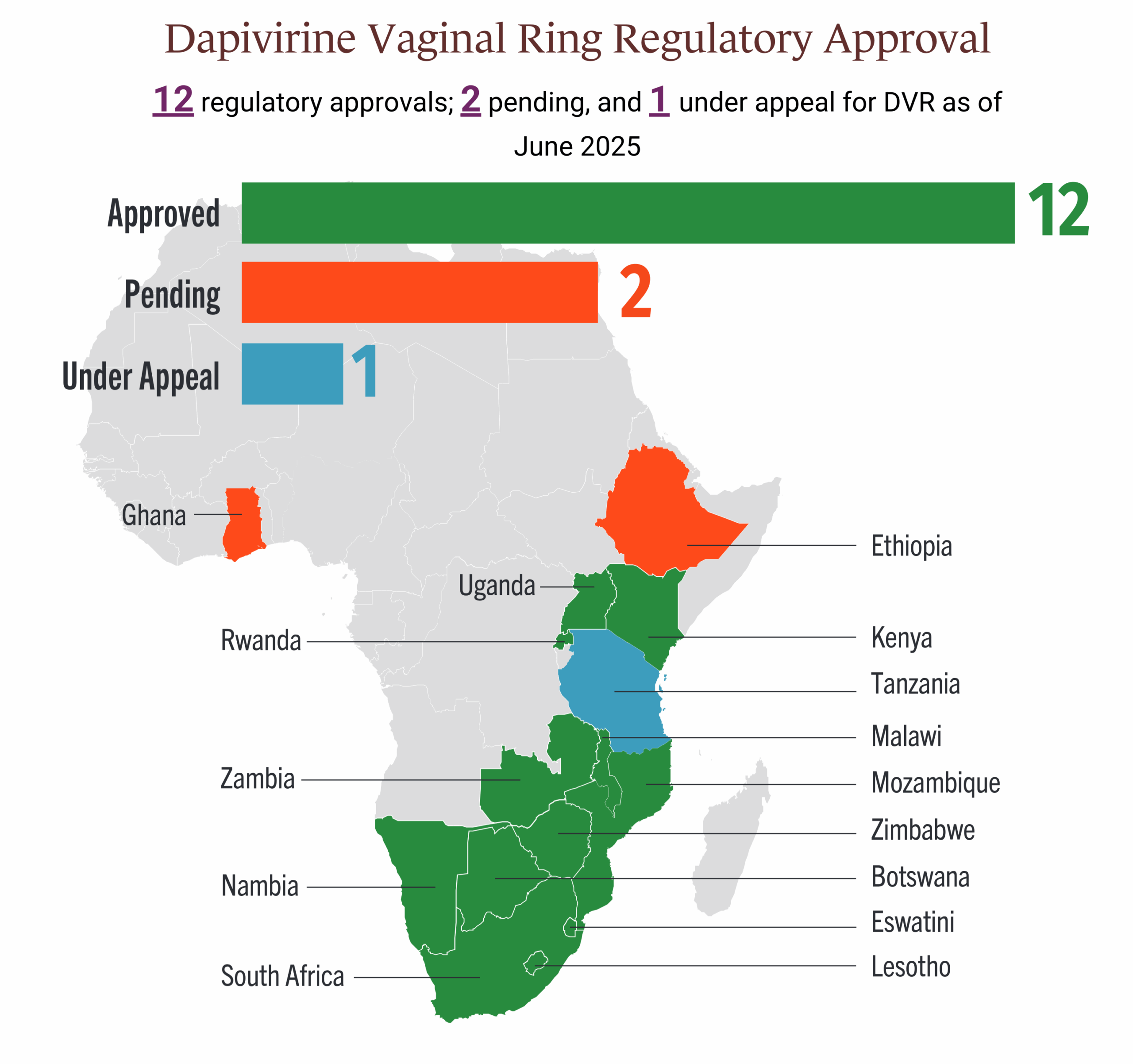 map of DVR approvals in Africa